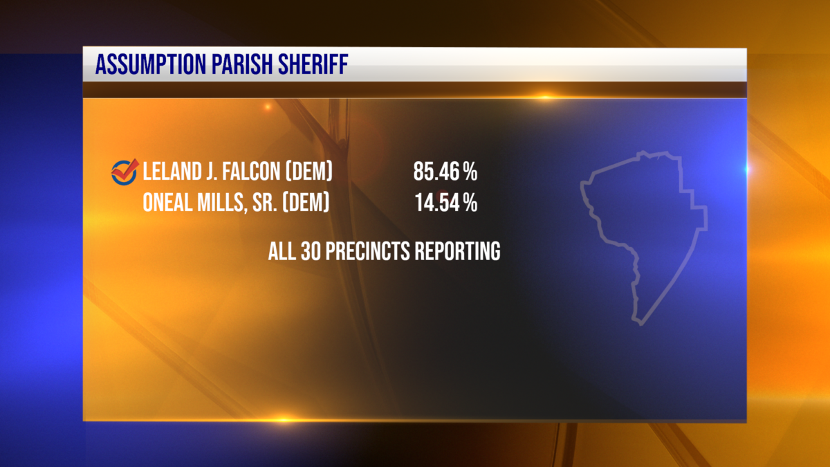 Assumption Parish Election Results KQKI News